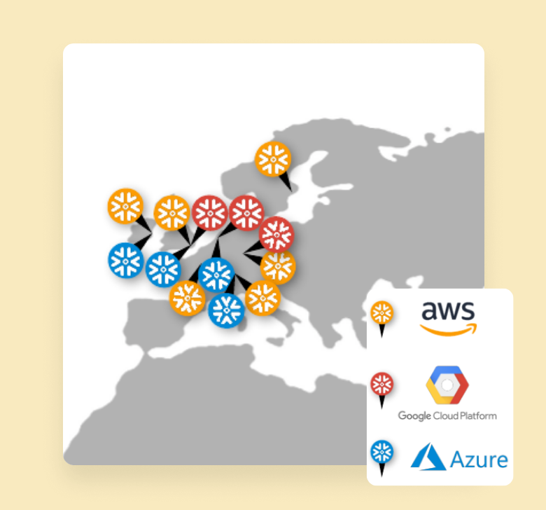 cloud security in-balanta.ro